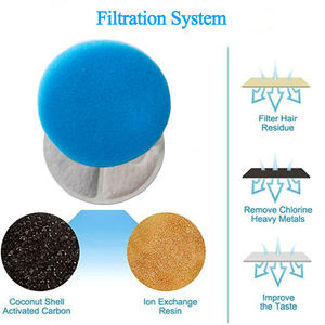 <span class=keywords><strong>Fontana</strong></span> intelligente per gatti in acciaio inossidabile da 2 litri con Dispenser automatico per <span class=keywords><strong>fontana</strong></span> di <span class=keywords><strong>acqua</strong></span> potabile per animali domestici con sensore - Product Image 3