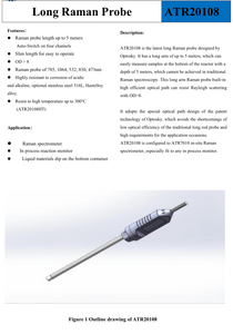 OPTOSKY ATR20108 - <span class=keywords><strong>Probe</strong></span> Spektroskopi <span class=keywords><strong>Raman</strong></span> Tipe Batang Panjang - Product Image 5