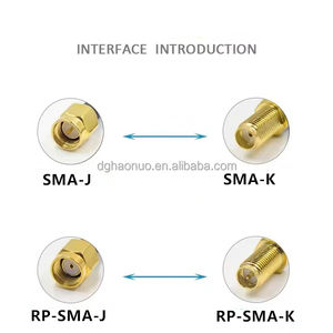 Высококачественный коаксиальный кабель 50 мм, 315 МГц - Product Image 6