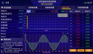 HPCS-6500F Hoge Precisie Spectroradiometer Lichtgevende Lux Test Flikkert Pst Svm Met Integrerende Bol - Product Image 6