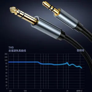 Denoise HIFI Gold-plated OFC Aux Audio Cable Small Jack 3.5mm To Big Jack 6.5mm 6.35mm Audio Jack Converter Cable For PC Speaker