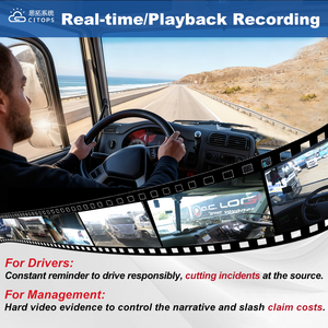 <span class=keywords><strong>DVR</strong></span> Móvil H.265 para Vehículos, MDVR 4G GPS FHD 1080P, Sistema de Monitoreo de Video, Plataforma CMSV7 para Flotas, Solución de Rastreo de Camiones en Tiempo Real - Product Image 4