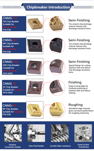 Lame de tour CNC de haute qualité plaquettes de tournage en carbure de tungstène CNMG 120404 120408 120412 pour outils de coupe de fraisage et d'usinage - Product Image 3