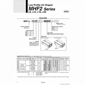 Pinza de aire SMC Pneumatics, piezas neumáticas de MHF2-8D2 - Product Image 1
