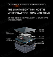 Heybal-Mini PC AMD ryzen 9, 5900HX, w-indds 11, ordinateur Gaming, Type Station playstation C, avec DP, 4K @ 60Hz, nouvel arrivage