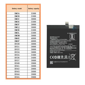Batería de Teléfono Móvil BN47 de Alta Capacidad de 4900 mAh, Nueva de Fábrica, 0 Ciclos, <span class=keywords><strong>para</strong></span> <span class=keywords><strong>Xiaomi</strong></span> Redmi 6 Pro/<span class=keywords><strong>Mi</strong></span> <span class=keywords><strong>A2</strong></span> Lite - Product Image 6