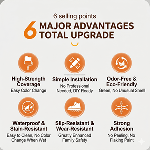 <span class=keywords><strong>Peinture</strong></span> pour carrelage céramique imperméable, revêtement <span class=keywords><strong>changeant</strong></span> <span class=keywords><strong>de</strong></span> <span class=keywords><strong>couleur</strong></span> pour les murs des toilettes et des salles <span class=keywords><strong>de</strong></span> bain, <span class=keywords><strong>peinture</strong></span> <span class=keywords><strong>de</strong></span> rénovation <span class=keywords><strong>de</strong></span> carrelage à base d'eau non toxique - Product Image 3