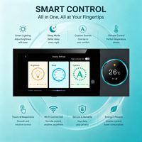 Panneau de commande central professionnel à écran tactile de 6 pouces, écran IPS, haut-parleurs doubles de 25 W, application Android, Smart Life, Tuya Smart Home