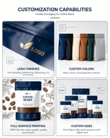 Sacs Doypack à valve personnalisés pour café moulu torréfié, emballage alimentaire refermable avec fermeture éclair