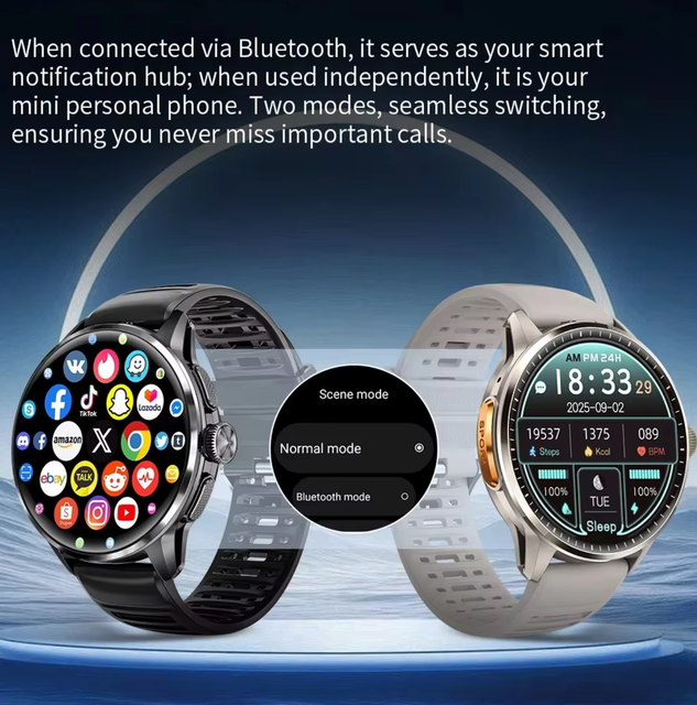 H100 Smartwatch 950mAh Large Battery IP68 Waterproof 4G 5G Wireless Calling GPS Flashlight Android 3GB+32GB Dual System