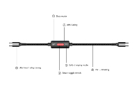 Câble de charge sécurisé USB-C 60W, câble bloqueur de données USB-C, protégez la confidentialité de vos données, câble de charge rapide USB-C PD60W