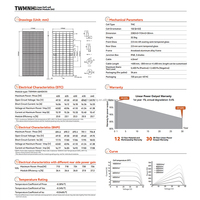 Panneau solaire bifacial Tongwei TNC1.0 G12R-66 620-640W de type N à demi-cellules, double vitrage, efficacité 23,7 %, module PV de niveau 1