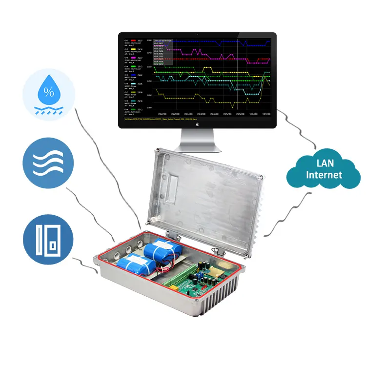 Alarma inalámbrica de largo alcance, receptor de energía solar GSM, registrador de datos