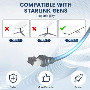 <span class=keywords><strong>Cable</strong></span> Ethernet Coaxial <span class=keywords><strong>de</strong></span> Alta Velocidad Starlink Gen <span class=keywords><strong>3</strong></span> <span class=keywords><strong>de</strong></span> 100 Pies/30.5 Metros con Conectores RJ45, Kit <span class=keywords><strong>de</strong></span> <span class=keywords><strong>Internet</strong></span> Satelital <span class=keywords><strong>para</strong></span> Exteriores Resistente al Agua - Product Image 4