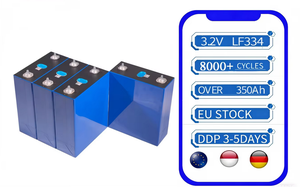Batería LiFePO4 21700 de 6000 ciclos, 51.2V 350AH 16KWH, sistema de almacenamiento de energía prismático para electrodomésticos y embarcaciones -20-60 CN - Product Image 2