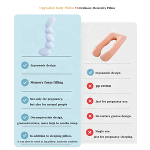 Animal Shape Custom Memory Foam Almohada de cuerpo completo Soporte de enfermería Maternidad Embarazo Almohada - Product Image 2