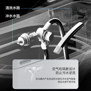 โถสุขภัณฑ์อัจฉริยะเฉาโจว แบบติดผนัง พร้อมที่นั่งอุ่นระบบเซ็นเซอร์ ทำงานอัตโนมัติ ระบบชำระล้าง 4.3 ลิตร รับน้ำหนักได้ 200 กก. - Product Image 5