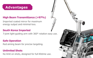 Máy Laser picosecond 2025 để xóa hình xăm Thiết bị làm đẹp bằng laser Pico có độ chính xác cao - Product Image 6