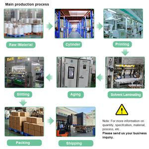 Đen 250g 1kg Túi giấy Kraft có thể khóa lại lưu trữ thực phẩm nhiệt bao bì doypack với cửa sổ chống ẩm - Product Image 6