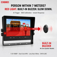 Système de surveillance BSD CISBO 7 pouces avec 1 caméra AHD 1080P pour camions lourds