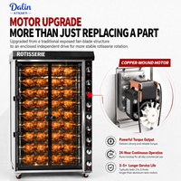 Four à rôtir au gaz commercial pour poulet, machine à rôtir en acier inoxydable, 6 broches, grill automatique rotatif pour volailles