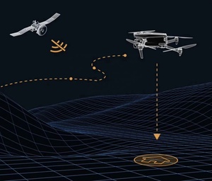 โดรน AUTEL EVO MAX 4T รุ่นใหม่ พร้อมกล้องคู่และระบบตรวจจับสิ่งกีดขวางรอบทิศทาง สำหรับโดรนระดับมืออาชีพ - Product Image 3