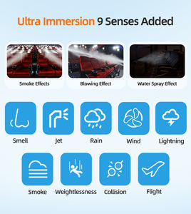 Simulador de Cine de alta calidad, 7D, 9D, <span class=keywords><strong>película</strong></span>, 5D - Product Image 4