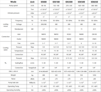 Pompa Vakum Sekrup Kering Binte IDE650 7.5 HP Baterai Li-ion/Solar/AC 0.2-0.4 Mpa Tekanan Maksimum 680-800 M/h OEM Zhejiang Chip