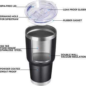 Gobelet en acier inoxydable de 30 oz-Lot de 2 gobelets isolés sous vide à double paroi avec couvercle anti-éclaboussures - Product Image 4