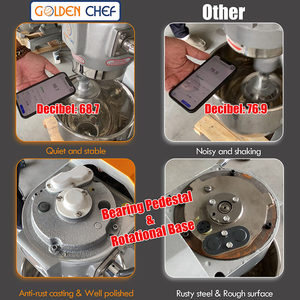 Trứng Kem Beater Bánh Làm <span class=keywords><strong>Mixer</strong></span> Đứng Bát Điện Thương Mại Baking Thiết Bị Máy Xay Sinh Tố Hành Tinh Thực Phẩm Bánh <span class=keywords><strong>Mixer</strong></span> Máy - Product Image 3