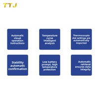 TTJBrand TTS-X6 Furnace Temperature Tester Real-Time Online Temperature Measurement 0.5 Precision 1 kW Power Reflow Soldering