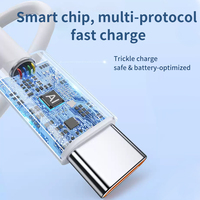 Kabel Pengisian Cepat USB C ke USB C 1M 1.5M 2M hingga 5A 55W PVC OD3.8 Grosir