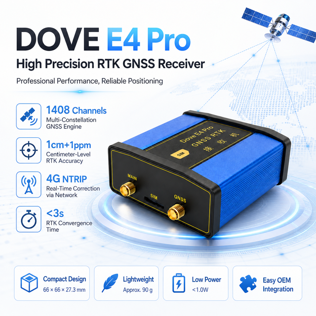 Industrial RTK GNSS Receiver DOVE-E4 Pro 1408 Channels 4G Network Differential Correction CORS NTRIP for Agricultural Machinery