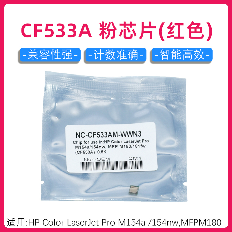 CF533A Magenta