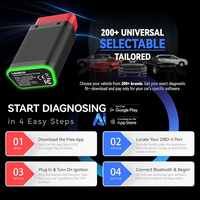 Nuevo Escáner de Diagnóstico Automotriz LAUNCH X431 AIOBD 2026, Adaptador Bluetooth Gratuito, Función OBD2 Completa, Compatible con IOS y Android