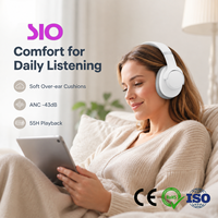 Casque supra-auriculaire Jerry Chip -43dB ANC, autonomie 55H, étanchéité IP65, transducteur en titane 40mm, Type-C, AUX 3.5mm, Hi-Fi, Bluetooth 5.4