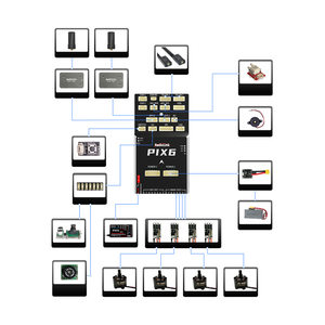 Radiolink PIX6 ตัวควบคุมการบินอัตโนมัติแบบโอเพ่นซอร์ส 16 ช่องสัญญาณ Pixhawk สำหรับมัลติโรเตอร์ ปีกตรึง และเครื่องบินแบบ VTOL - Product Image 3