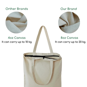 Wholesale Customized Cotton <b>Canvas</b> <b>Tote</b> Bag Eco Friendly Cotton Shopping Bags Cotton Handle Bag - Product Image 2