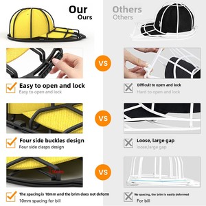 Hot Selling Cross-Border Hat <b>Washer</b> Plastic Anti-Deformation Protection Rack Household Supplies - Product Image 4