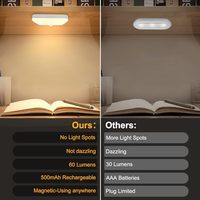 Lampes de nuit LED à détecteur de mouvement rechargeables minimalistes carrées en ABS, 500 mAh, blanc chaud, lumière murale pour armoire, intelligente