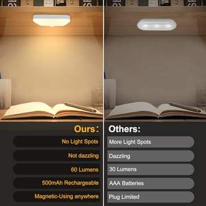إضاءة ليلية LED مربعة الشكل بتصميم بسيط تعمل بالبطارية القابلة للشحن مع مستشعر حركة، 500 مللي أمبير، ضوء أبيض دافئ للحائط والخزانة، إضاءة ذكية - Product Image 3