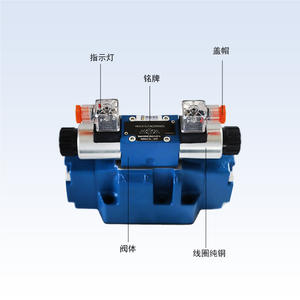 Válvula Direccional Hidráulica de Acero Fundido 4WEH con Opción de Múltiples Diámetros, Fabricante Directo para Diversos Sistemas Hidráulicos - Product Image 2