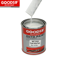 Laque automobile à séchage rapide à haute brillance 1K Bleu nacré métallique Couleur Vernis automobile Peinture automobile