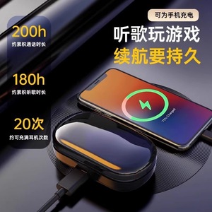 หูฟังไร้สาย GT802 ดีไซน์แบบเปิดหู กันน้ำระดับ IPX4 ชาร์จแบบ Type C ควบคุมด้วยระบบสัมผัส เหมาะสำหรับออกกำลังกาย - Product Image 3