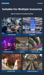 Ventilateur de refroidissement électrique industriel OEM neuf pour incubateur, pour la ventilation des boîtes d'extraction des fumées - Product Image 3