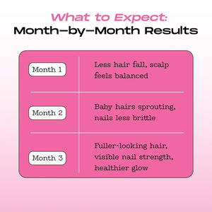 Bandes buccales de collagène et biotine OEM/ODM : Améliorent l'élasticité de la peau, réduisent les rides – Complément alimentaire végétalien personnalisé pour adultes - Product Image 4