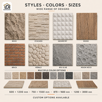 Panel de Pared de Piedra PU de Color Personalizado, Textura Natural, Revestimiento 3D Ligero para Fachadas de Villas y Proyectos de Paredes Decorativas