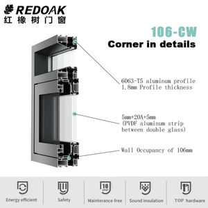 REDOAK人気スタイル天窓フォトフレーム販売天窓150cm × 150cm倉庫用屋根天窓 - Product Image 2