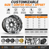 Rines Forjados Pulidos Personalizados de Perfil Profundo 20X10 30X14 26X12 22X12 con 8X165.1 8X170 8X180 para Camionetas Ford F250 RAM 2500