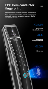 <span class=keywords><strong>เครื่อง</strong></span><span class=keywords><strong>สแกน</strong></span>ตาลายนิ้วมือไบโอเมตริกซ์อัตโนมัติเต็มรูปแบบ3D การจดจำใบหน้าล็อคประตูกล้อง WiFi อัจฉริยะสำหรับการ์ดหน่วยความจำ<span class=keywords><strong>ประตู</strong></span>อลูมิเนียม - Product Image 4